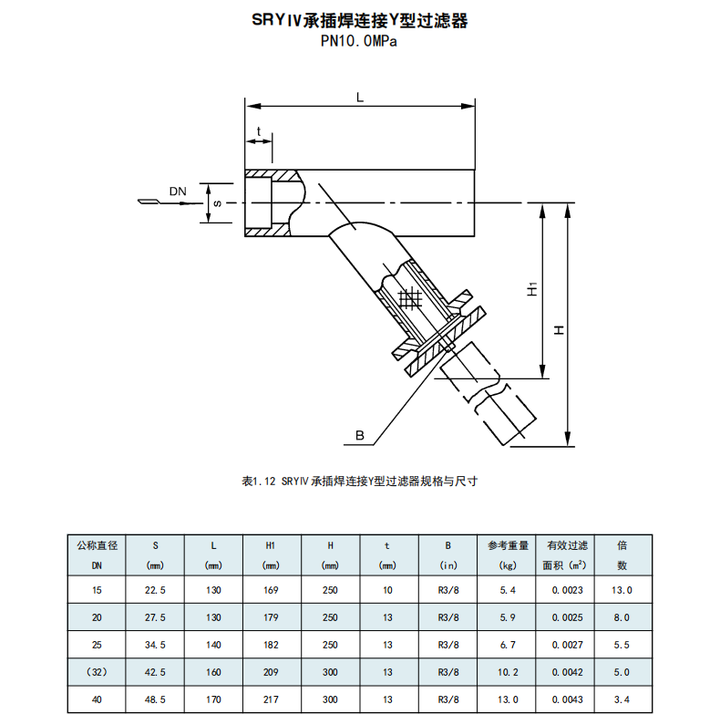  自動(dòng)過濾器